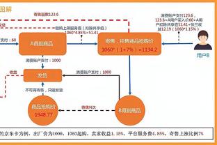 bestvictor伟德